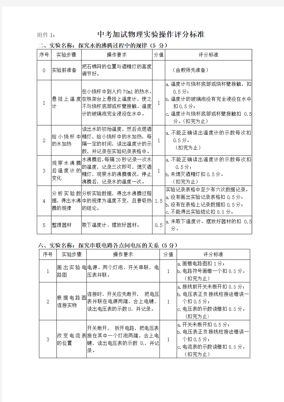 中考物理化学实验