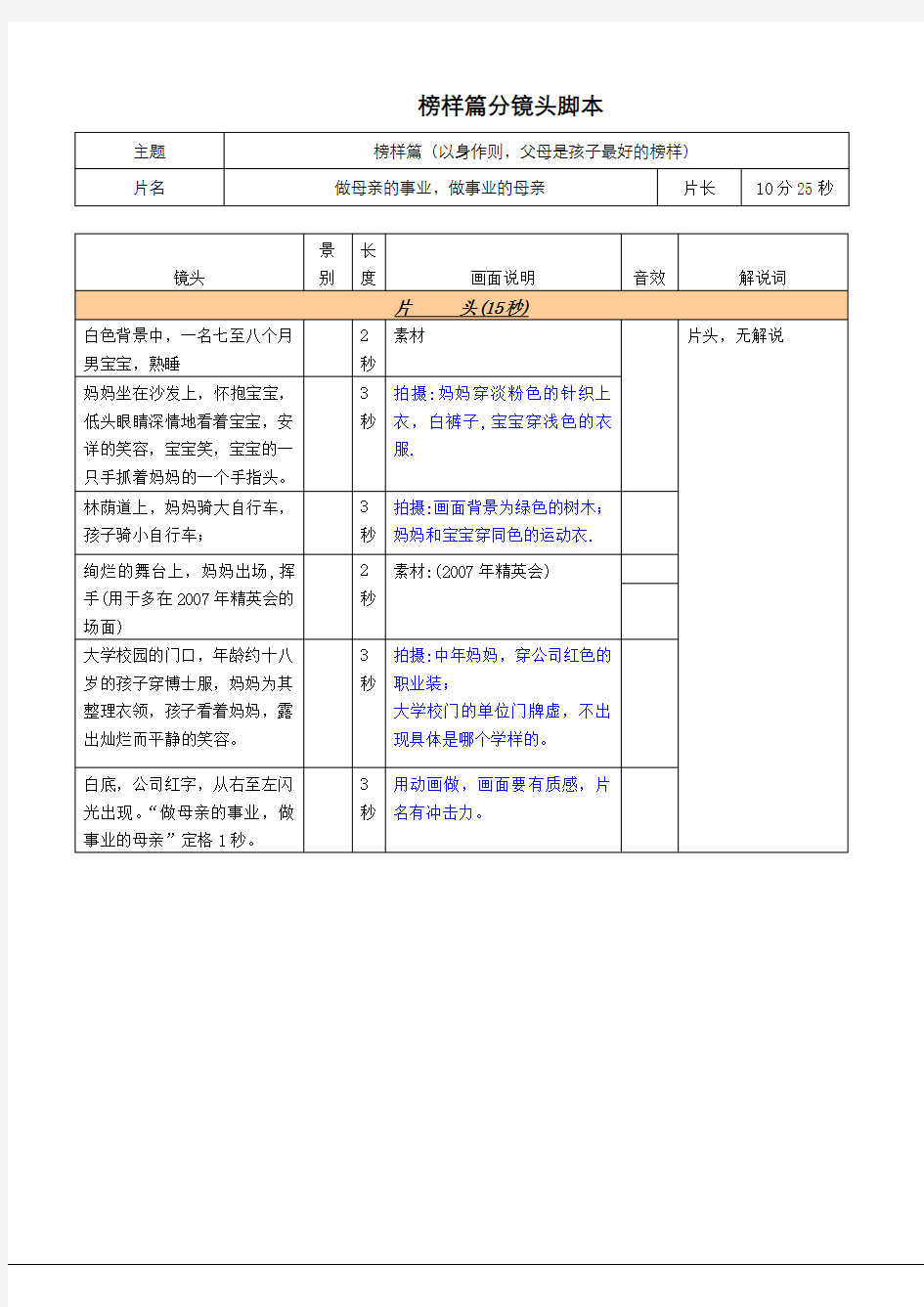 企业宣传片分镜头脚本