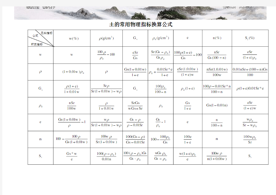 土的常用物理性质指标换算公式