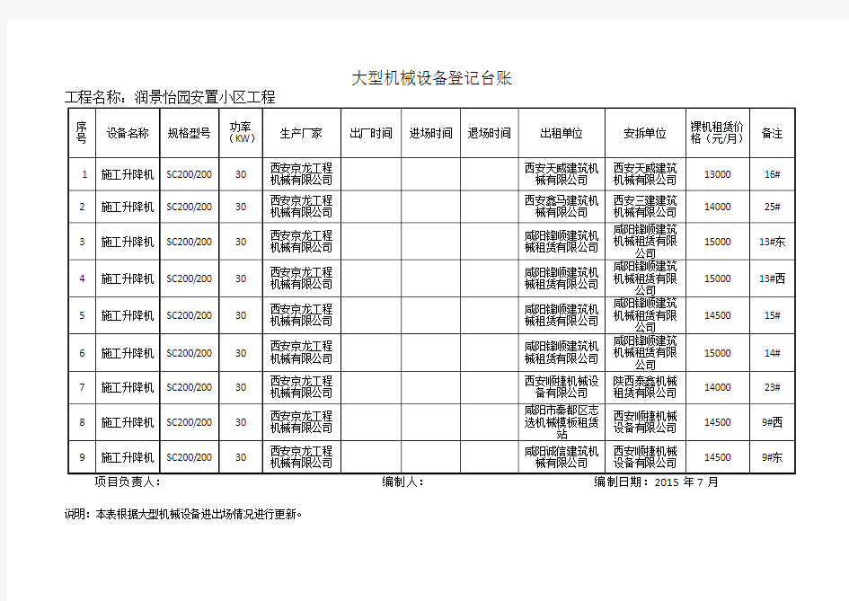 大型机械设备登记台账