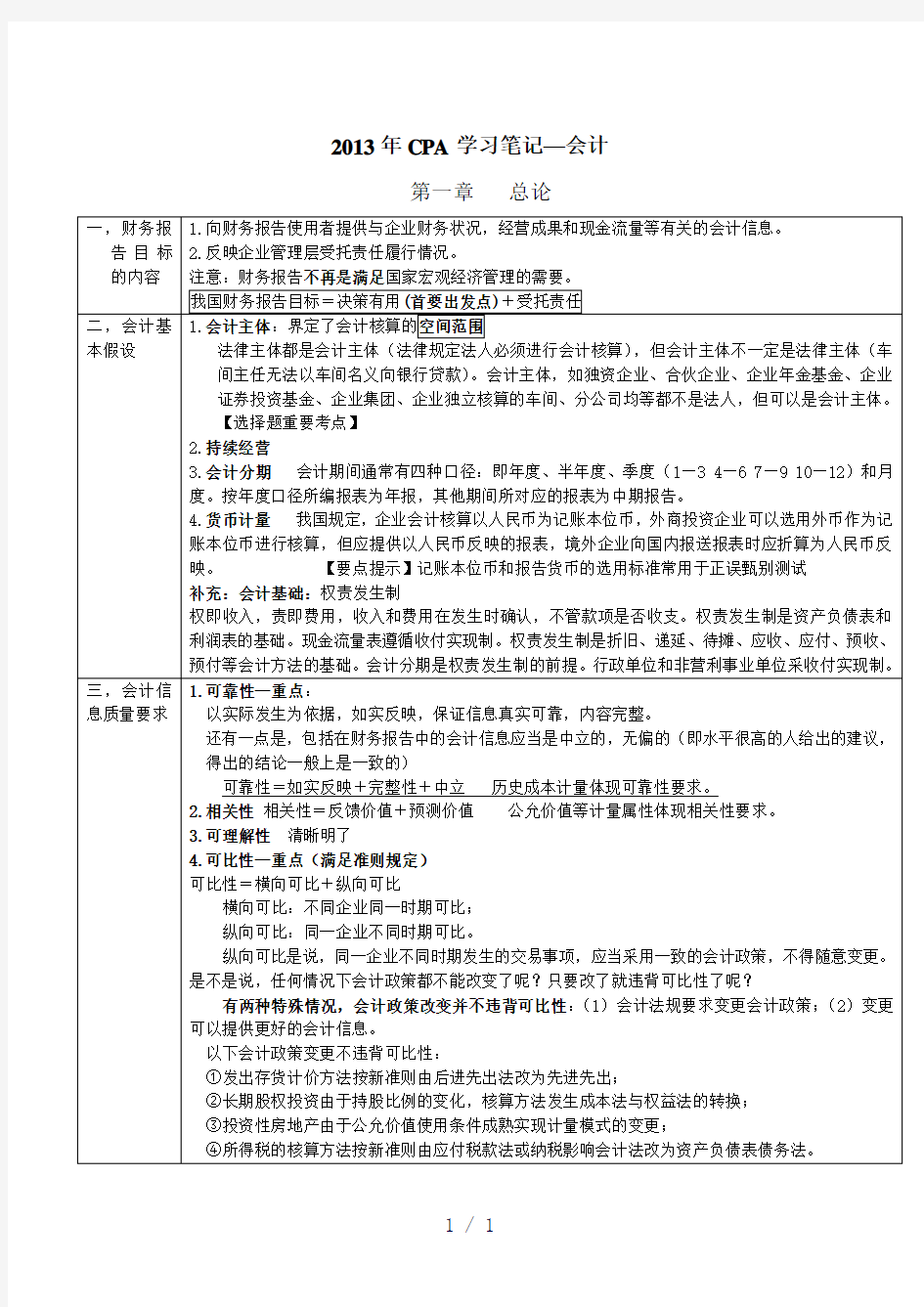 CPA会计笔记word版