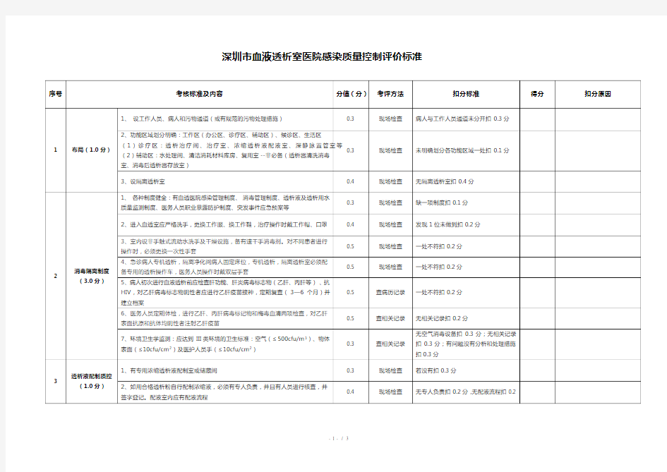 深圳市血液透析室医院感染质量控制评价标准