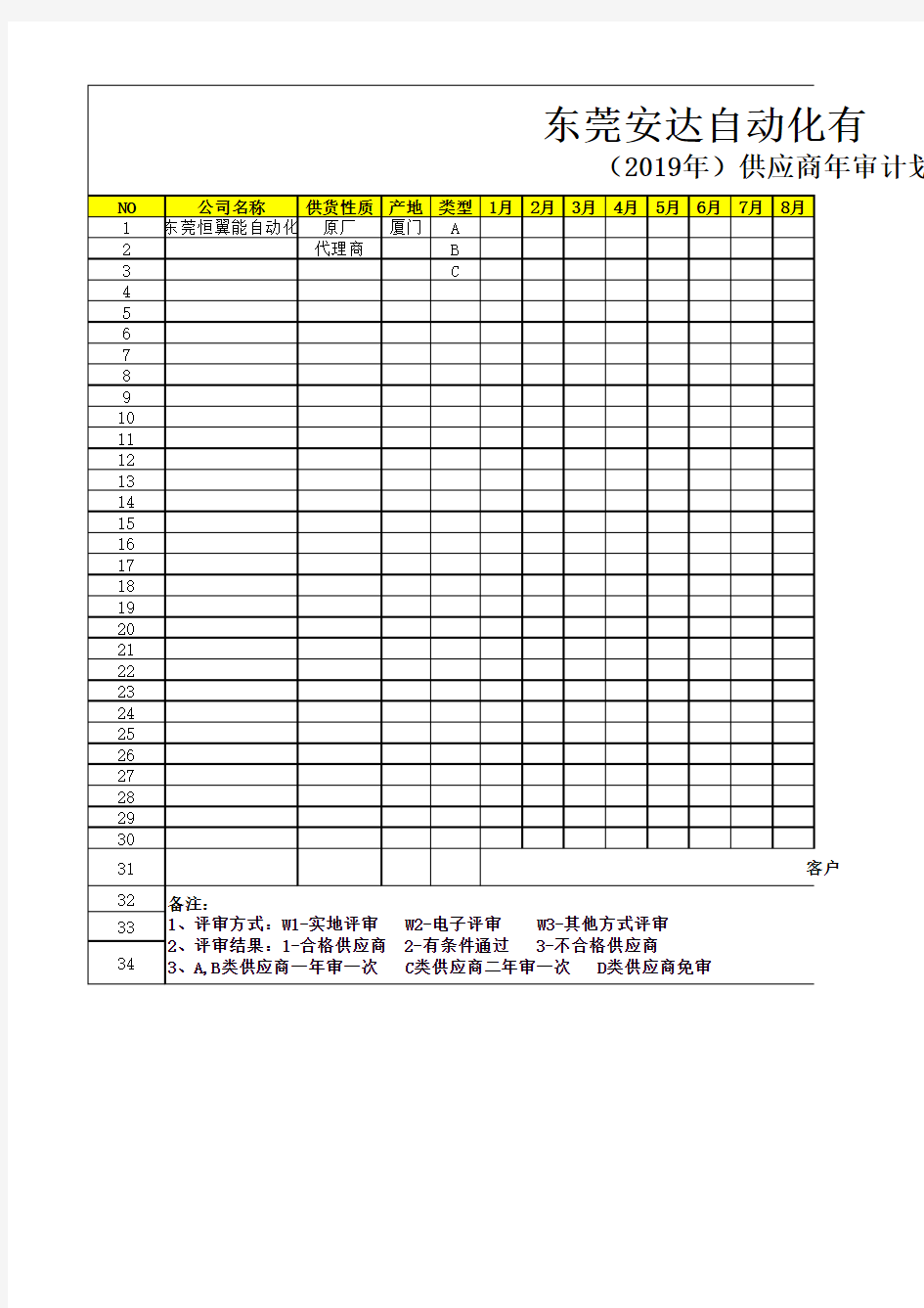 供应商年审计划-工作表