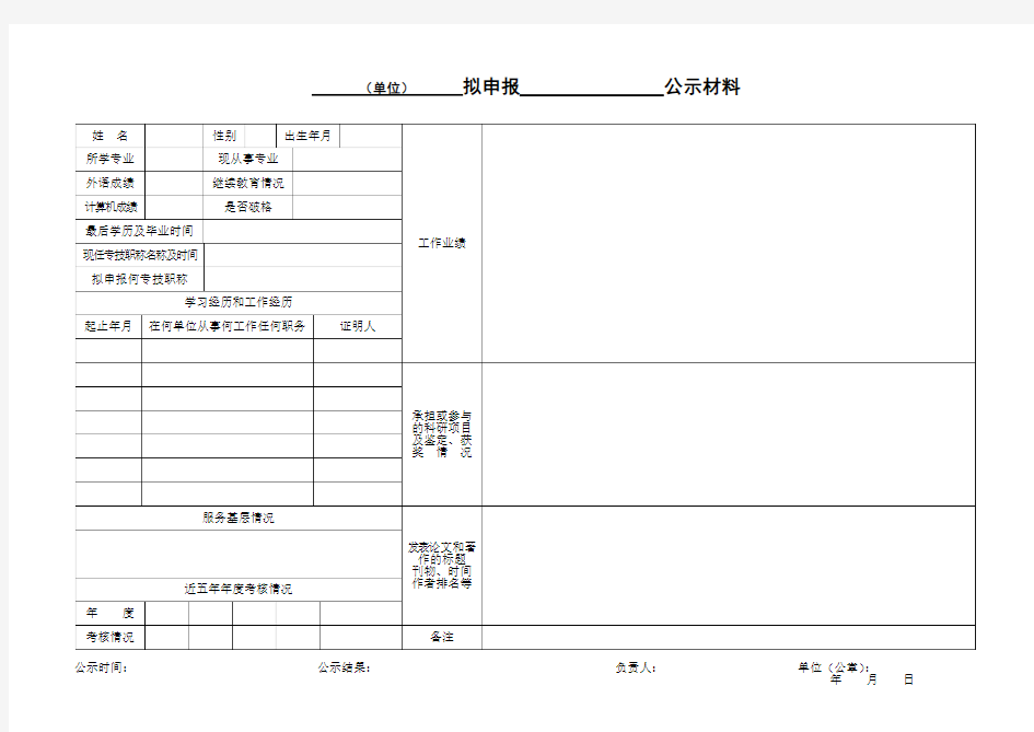 专业技术职称申报材料公示表