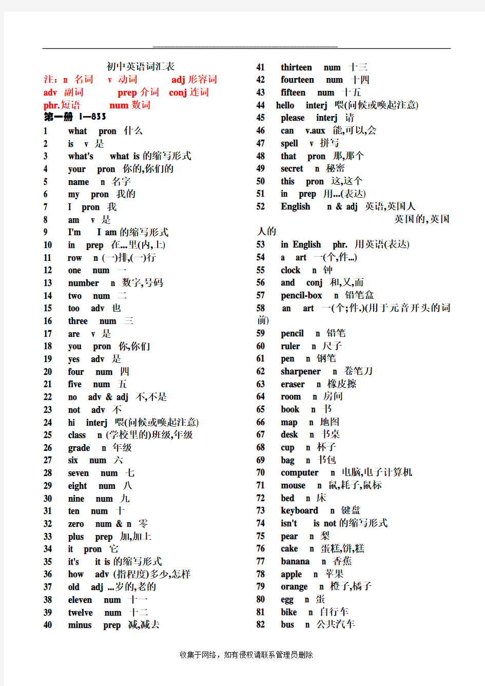 最新初中英语基础词汇表大全  28页