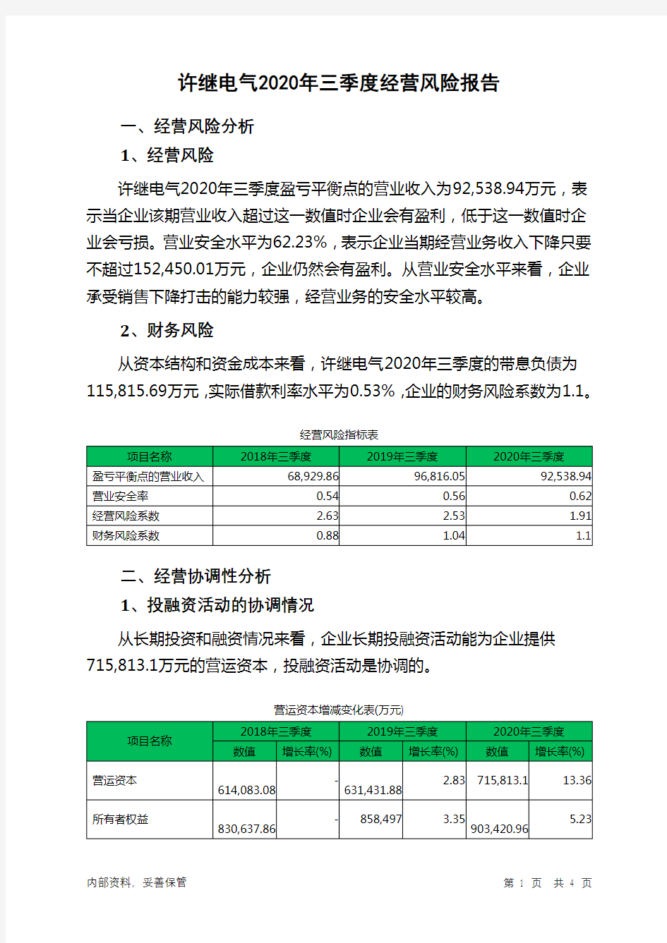 许继电气2020年三季度经营风险报告