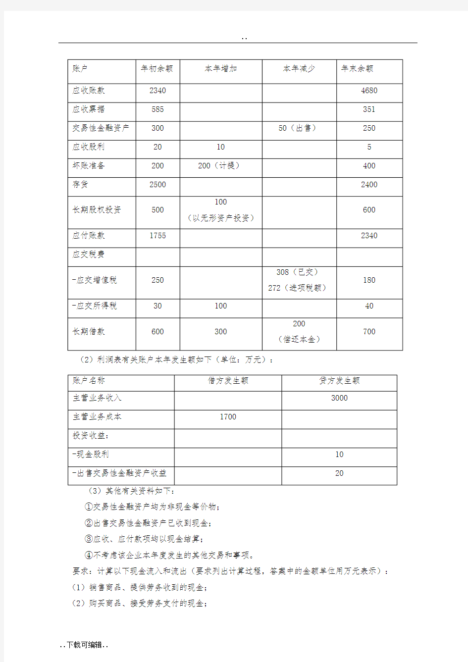 现金流量表五大练习题(答案)