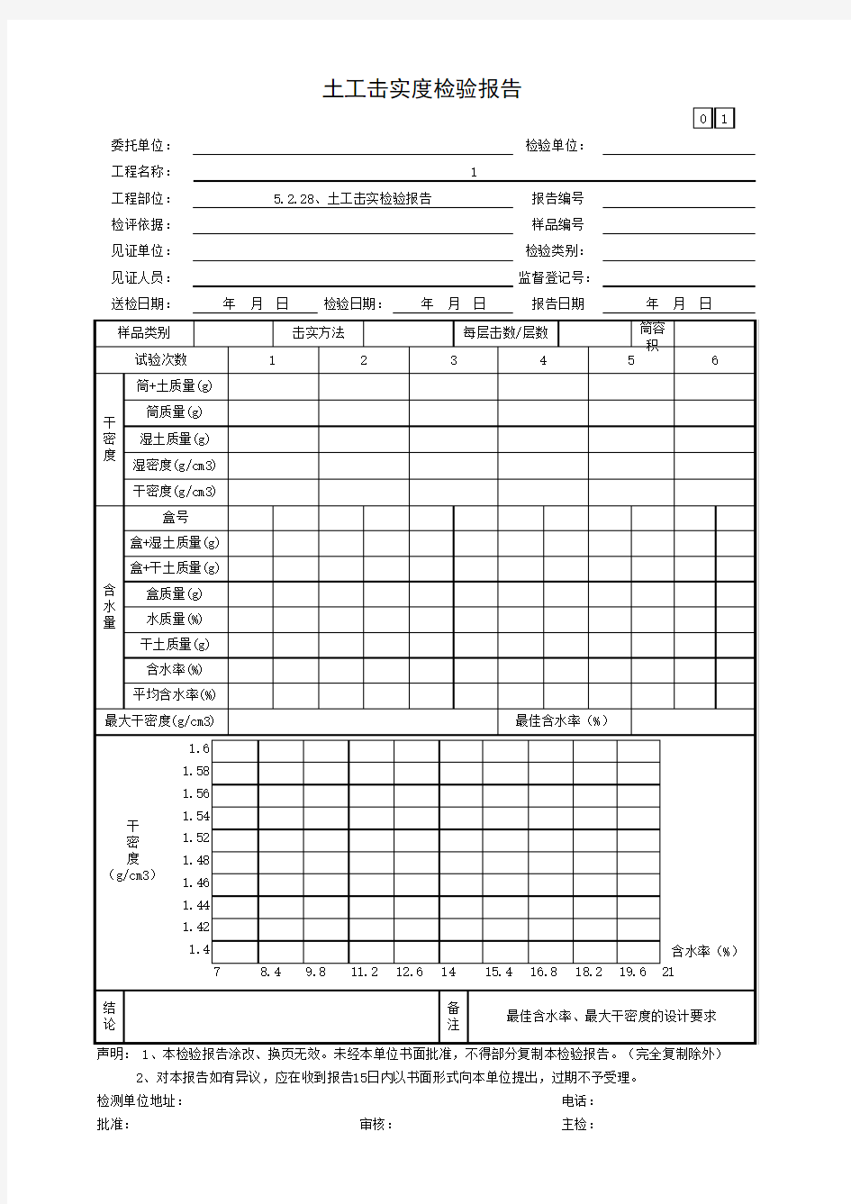 土工击实检验报告