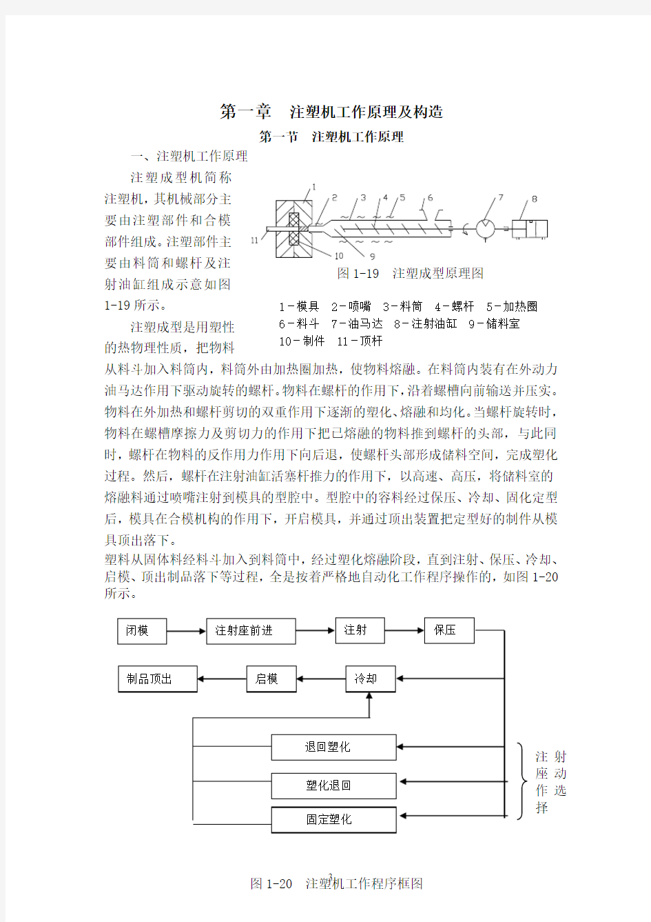 注塑机工作原理及构造