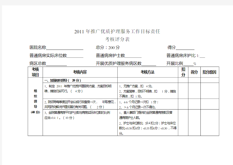 优质护理服务考核评分标准