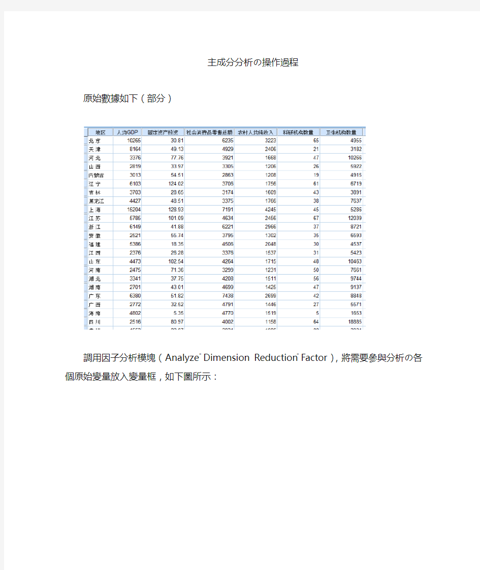 SPSS进行主成分分析的步骤(图文)