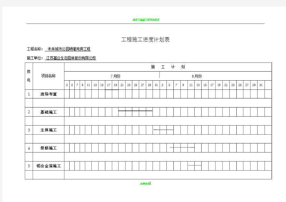 单位工程施工进度计划表样表