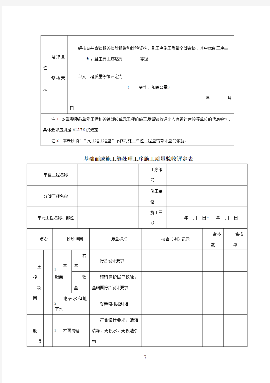 1普通混凝土单元工程施工质量验收评定表