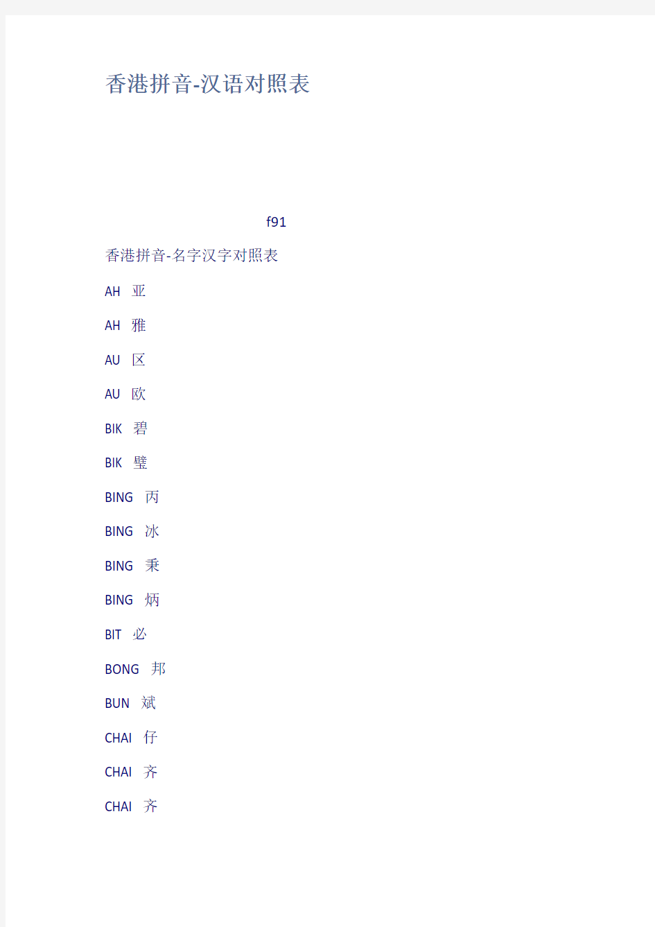 香港拼音汉语对照表