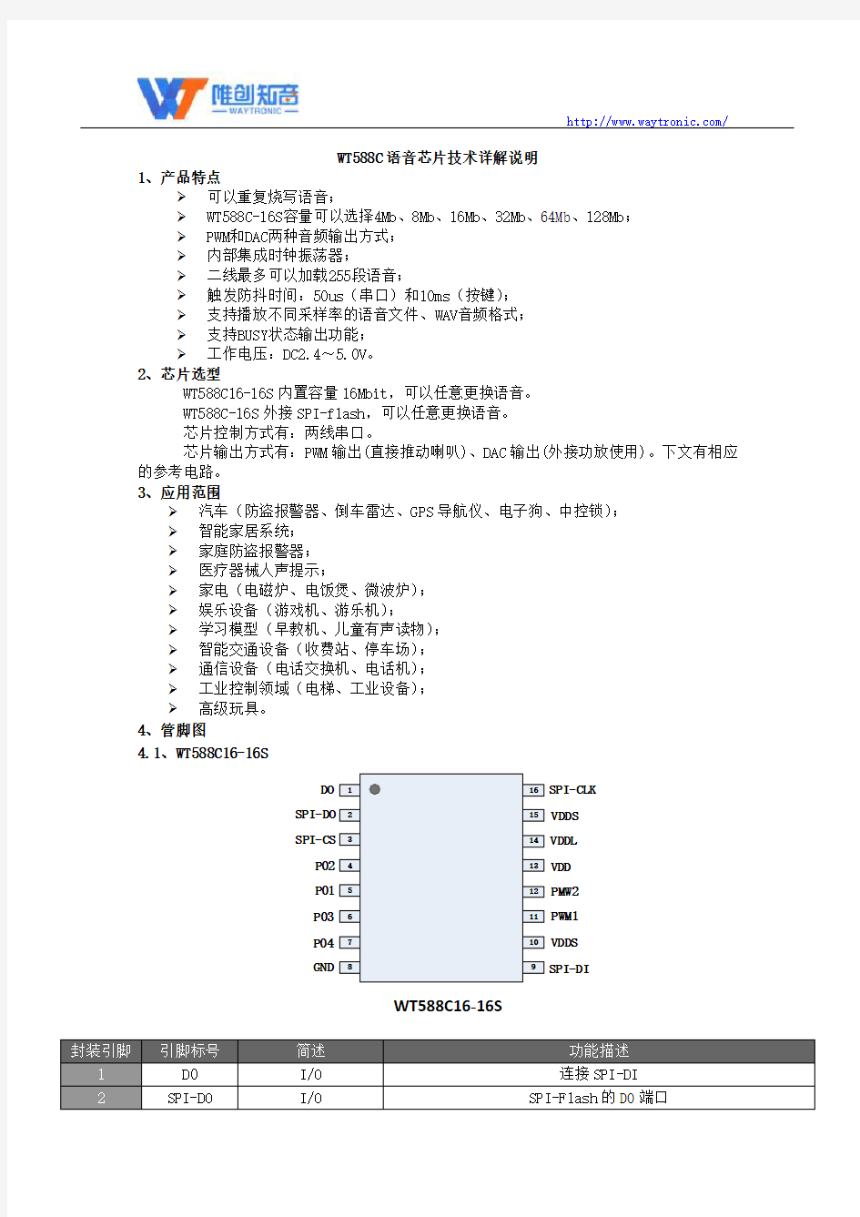 WT588C语音芯片技术详解说明