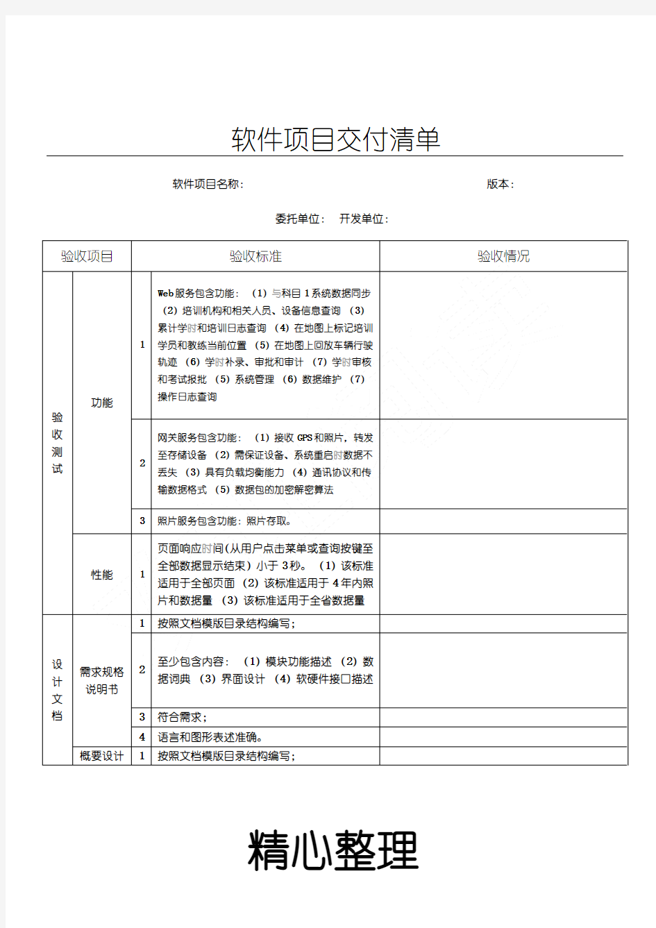 软件项目交付清单-模板