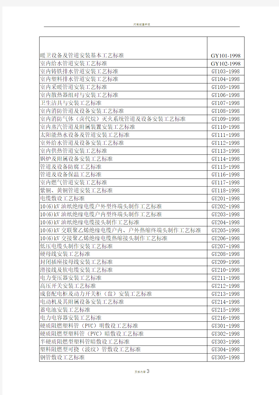 建筑设备安装分项工程施工工艺标准(第二版)