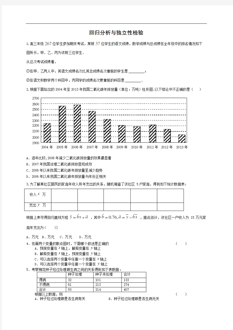 高考试题回归分析,独立性检验