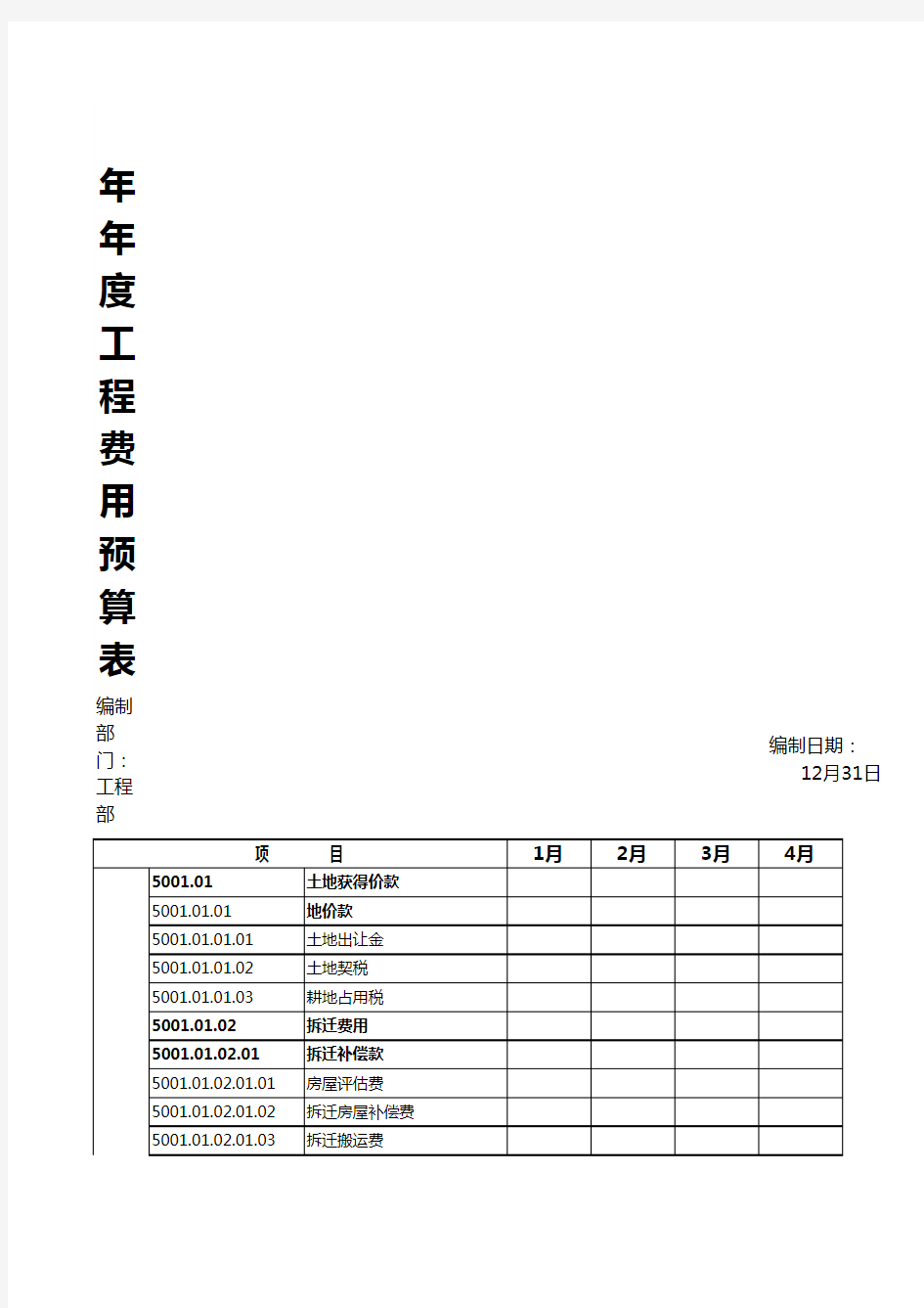 年度工程费用预算表格