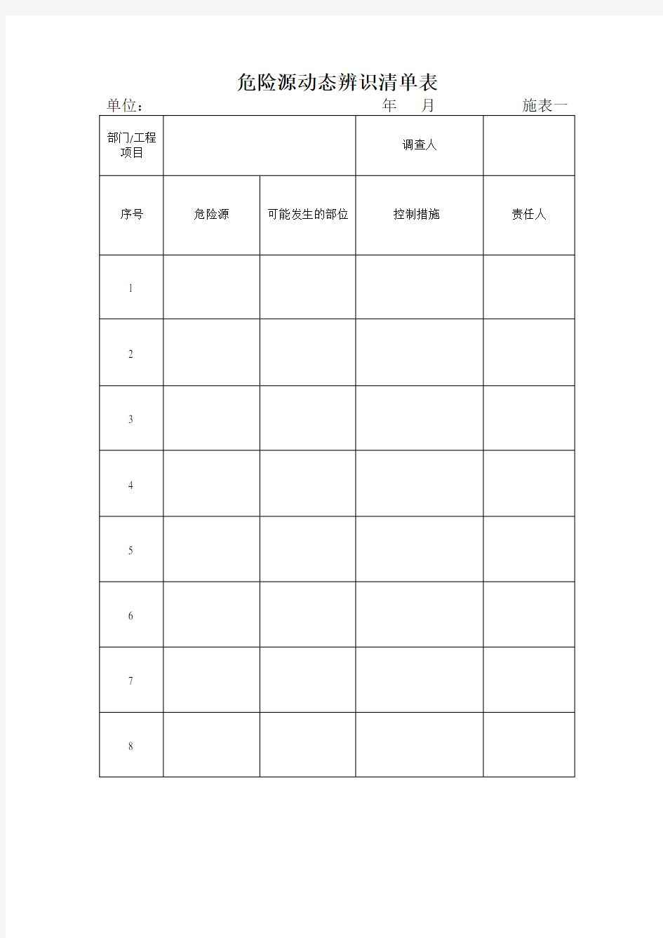 精品安全标准化管理台账表格