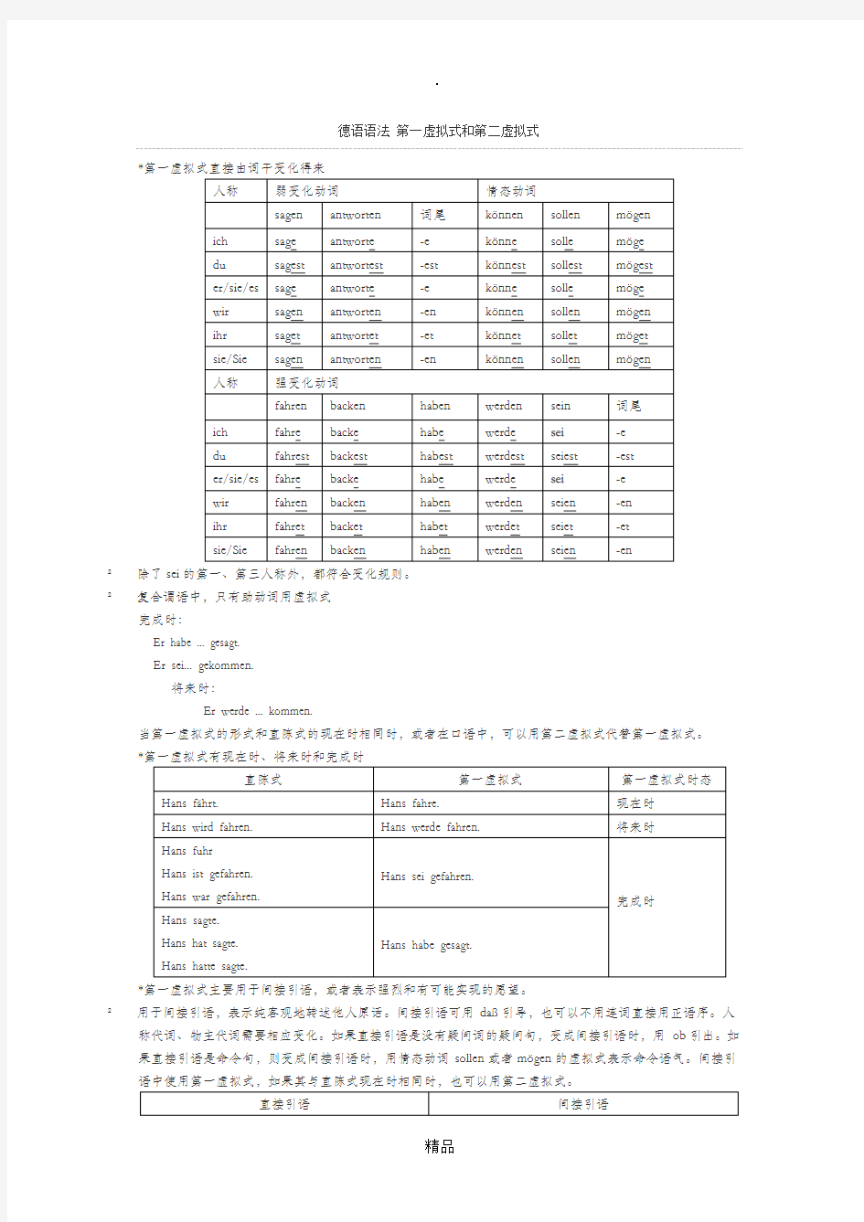 德语语法 第一虚拟式和第二虚拟式