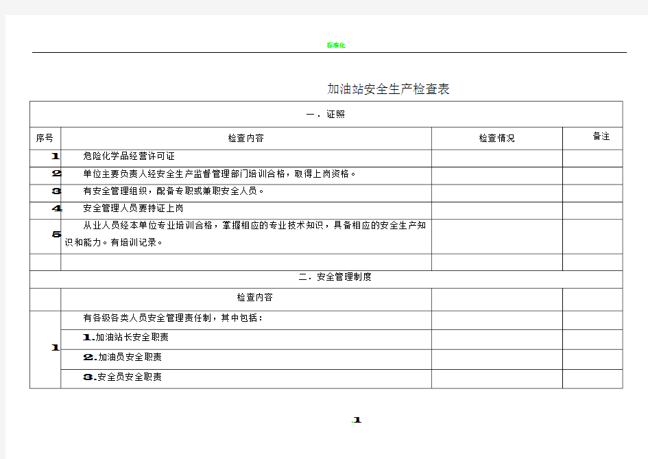 加油站安全生产检查表