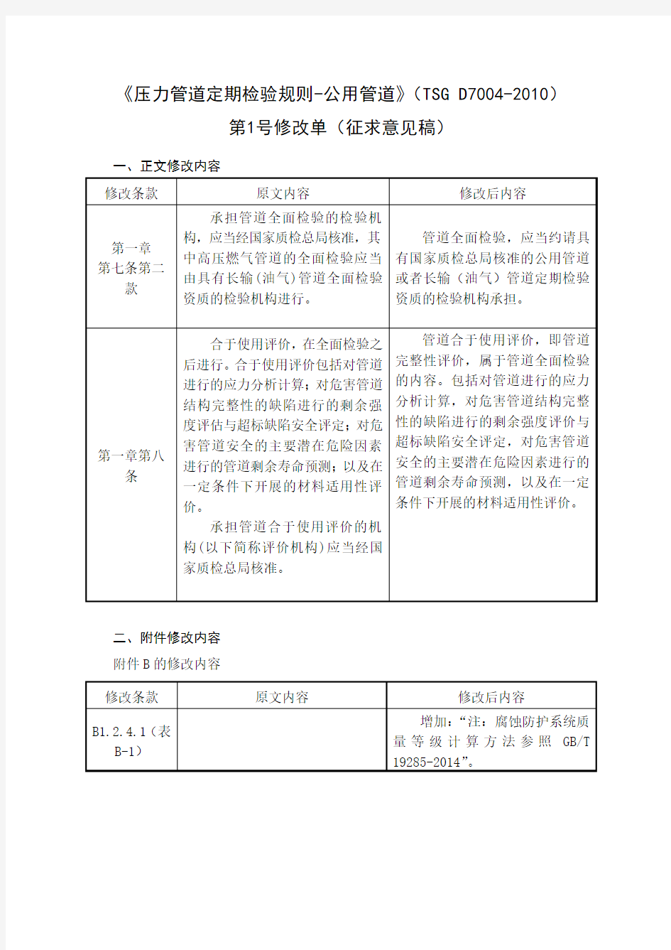 压力管道定期检验规则-公用管道