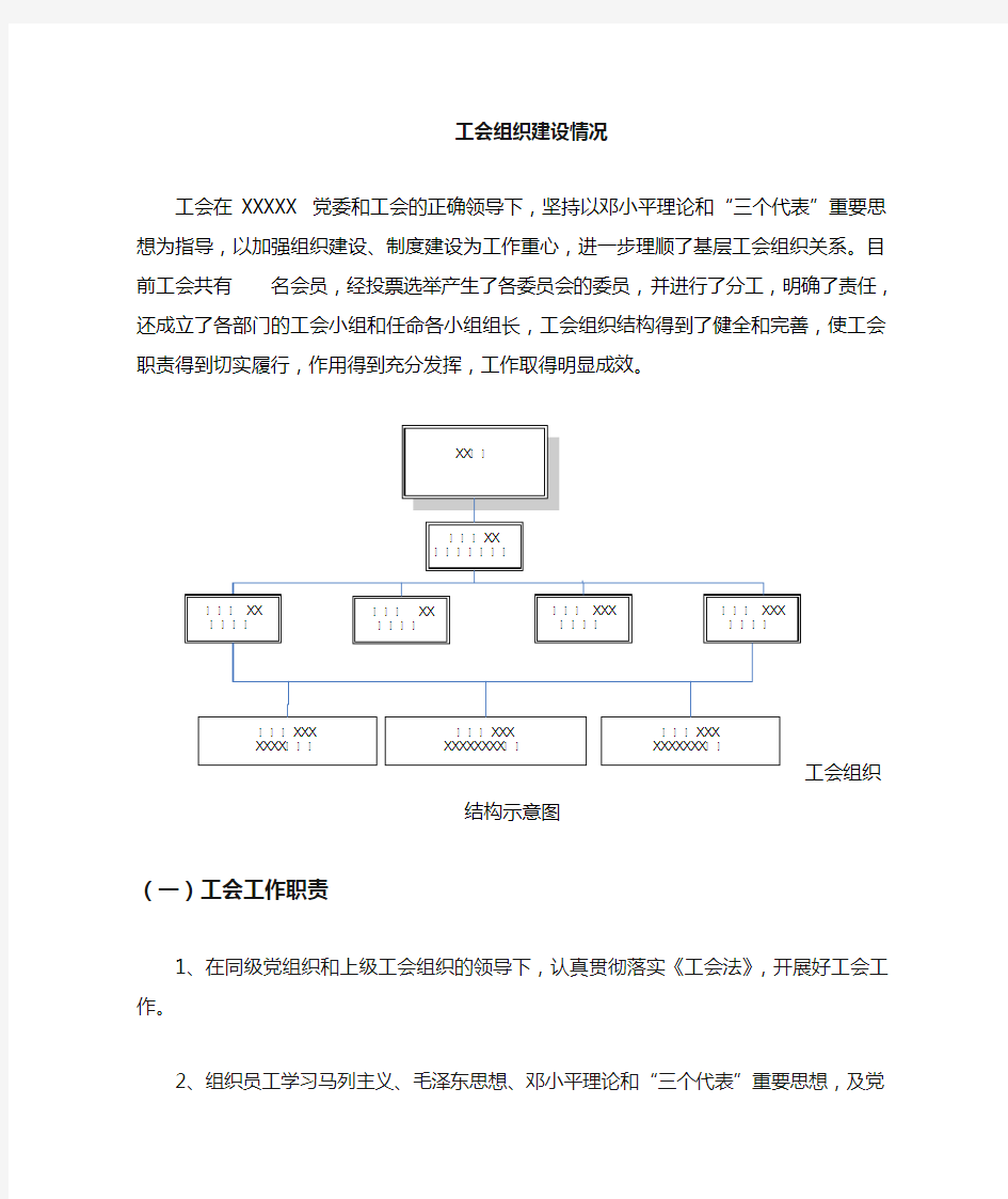 工会组织机构及职责