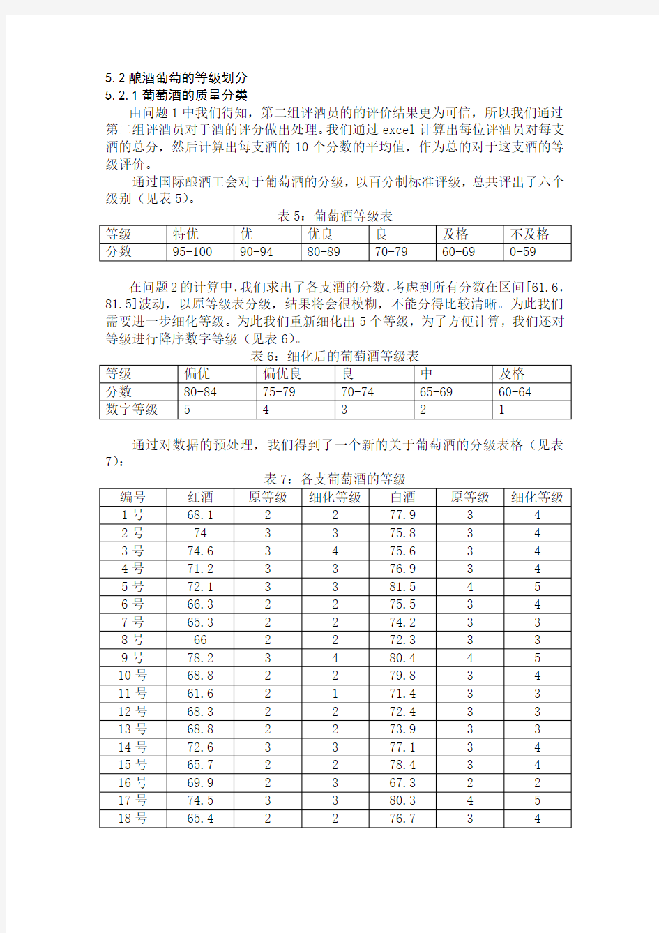 聚类分析实例分析题(推荐文档)