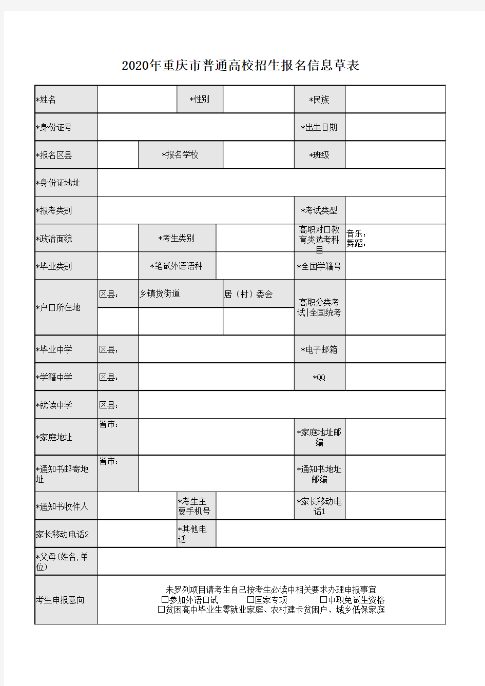2020年重庆市普通高校招生报名信息草表