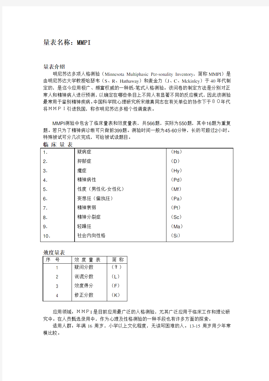 MMPI量表