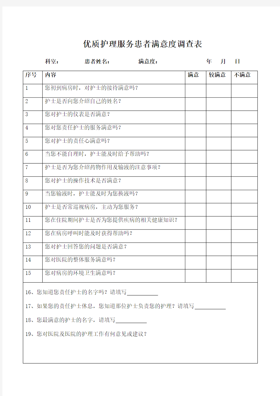 优质护理满意度调查表