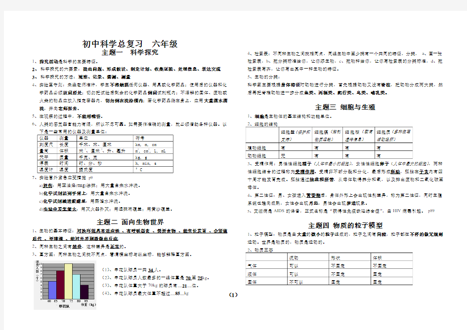 上海市初中科学总复习