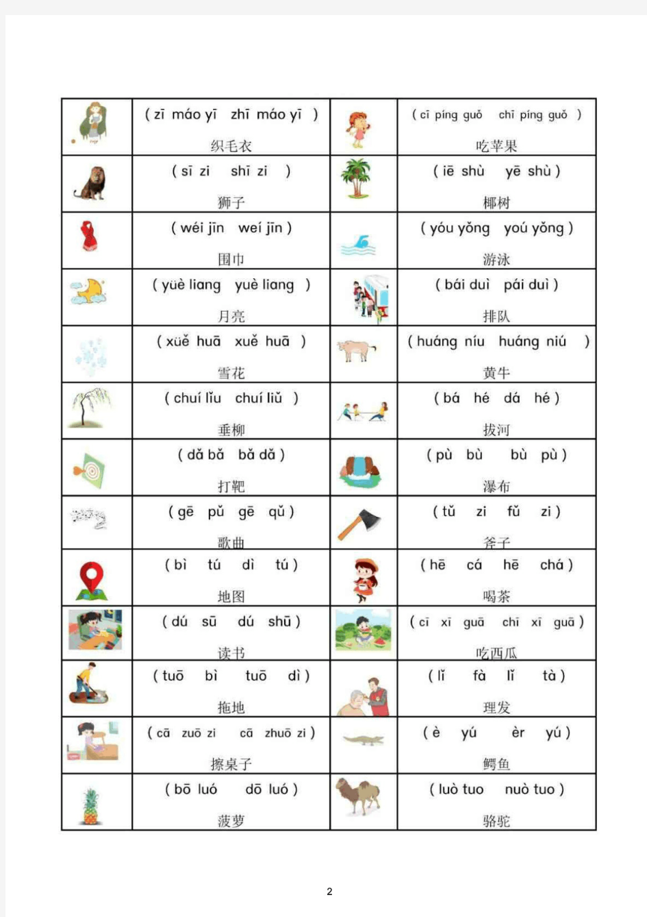 小学语文(部编版)一年级上册汉语拼音音节专项练习题