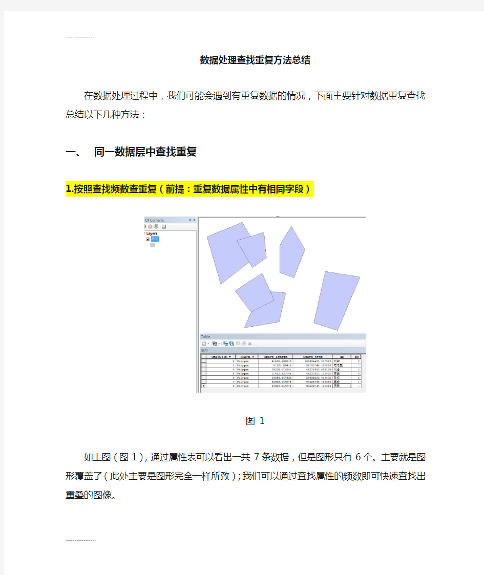 [整理]ArcGIS查找重复数据方法.