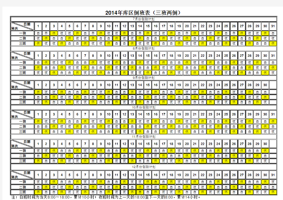 三班两倒排班表