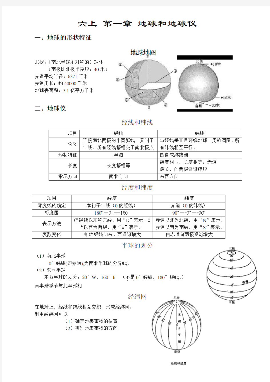 鲁教版初中地理总复习纲要结业考必备