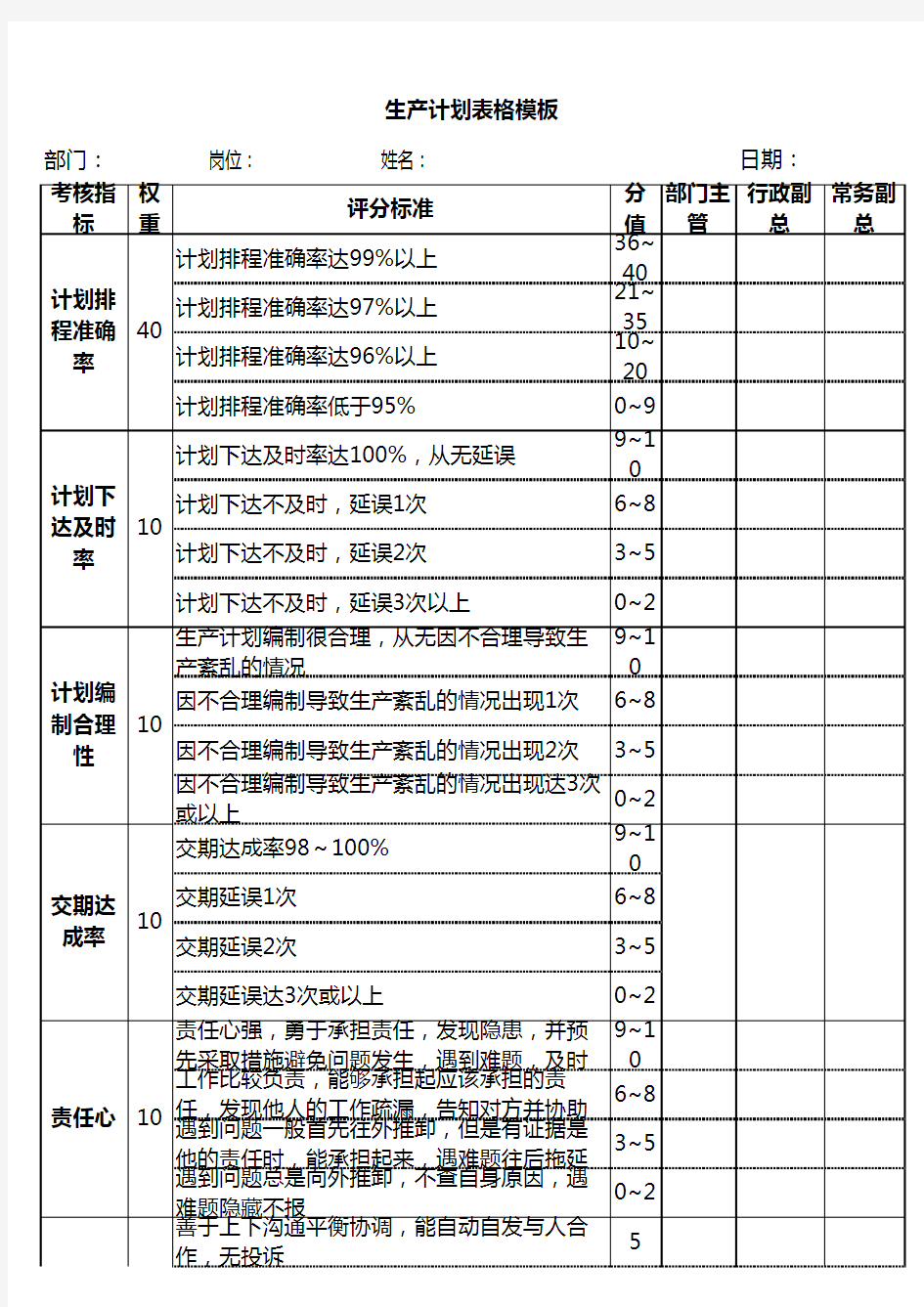 生产计划表格模板