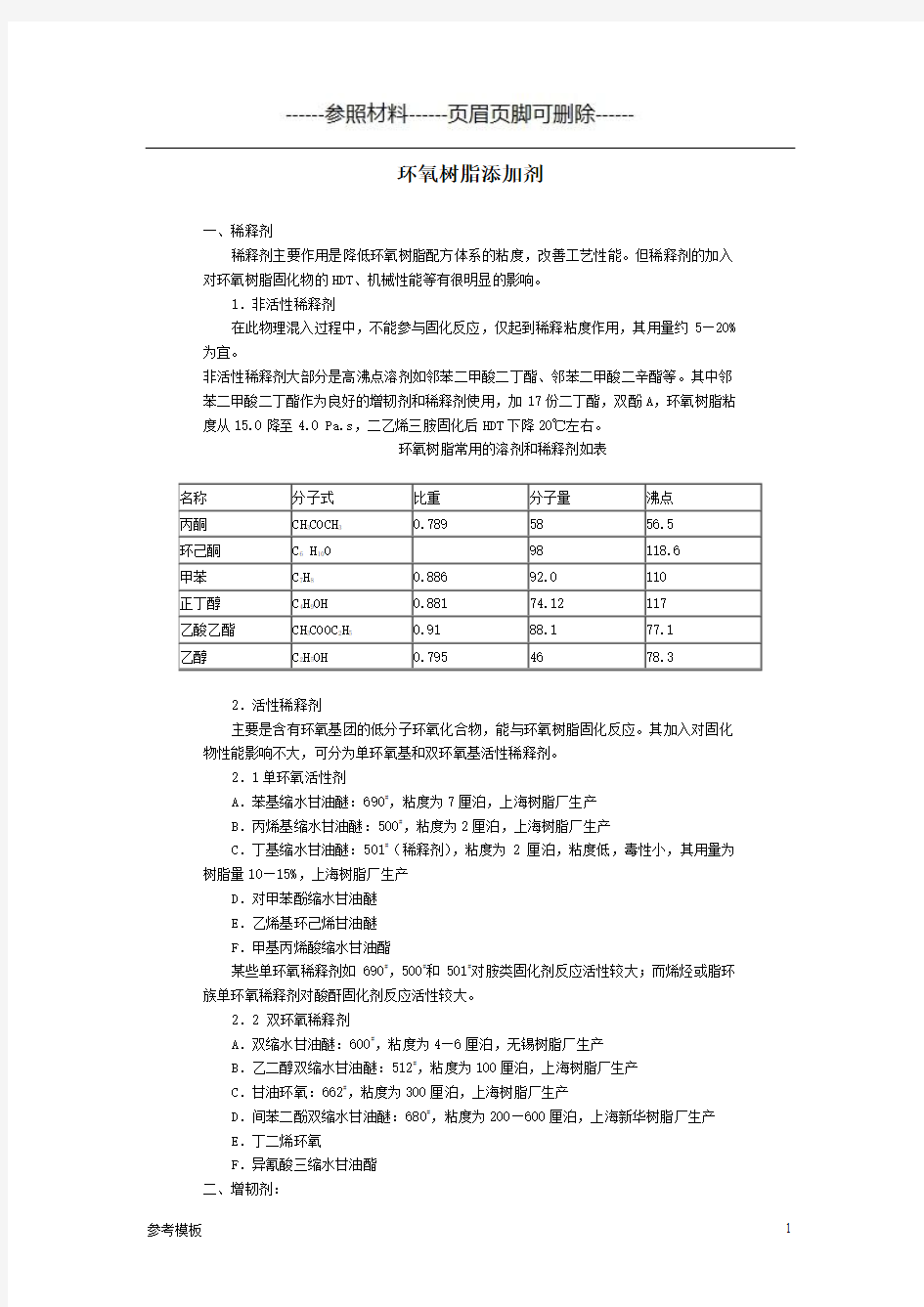 环氧树脂添加剂[仅供参考]