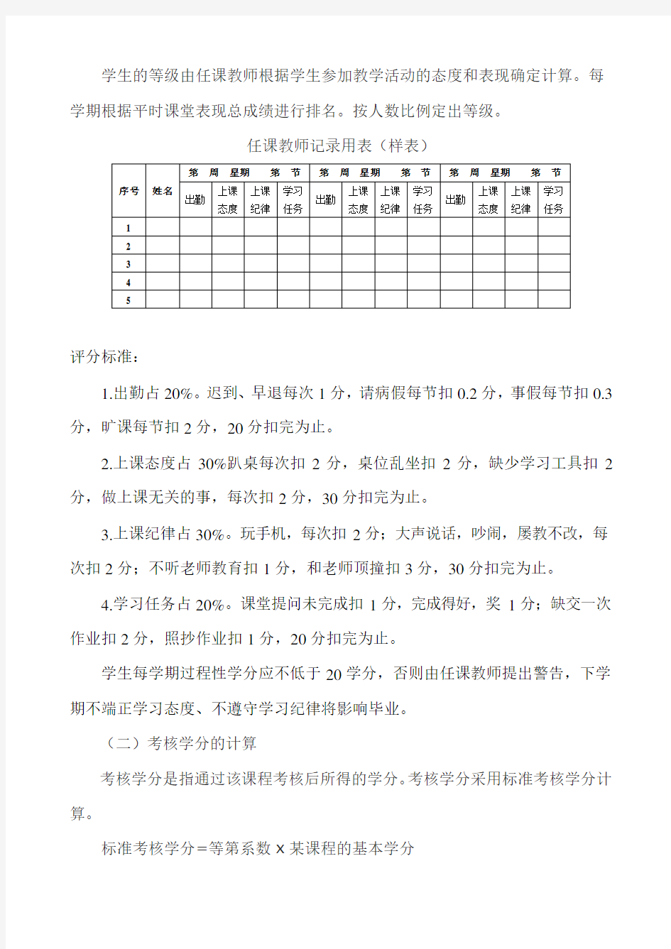 学生学科学分管理办法