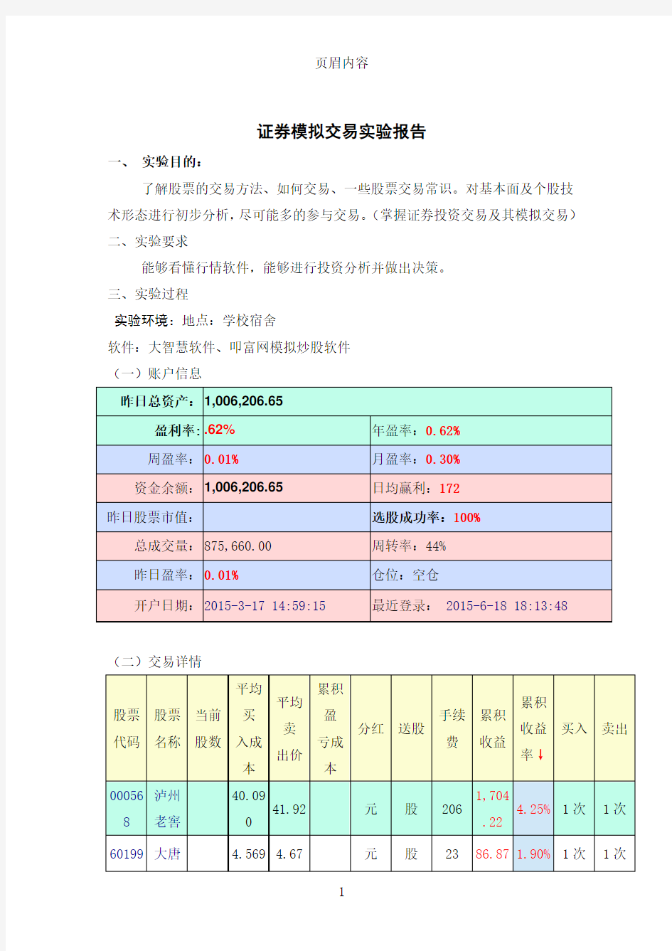 股票模拟交易实验报告