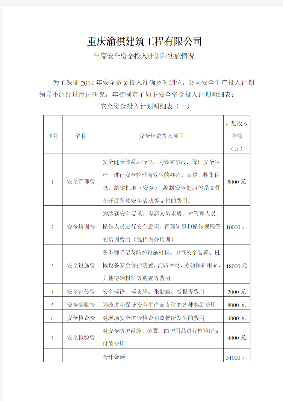 重庆建筑全套安全资料