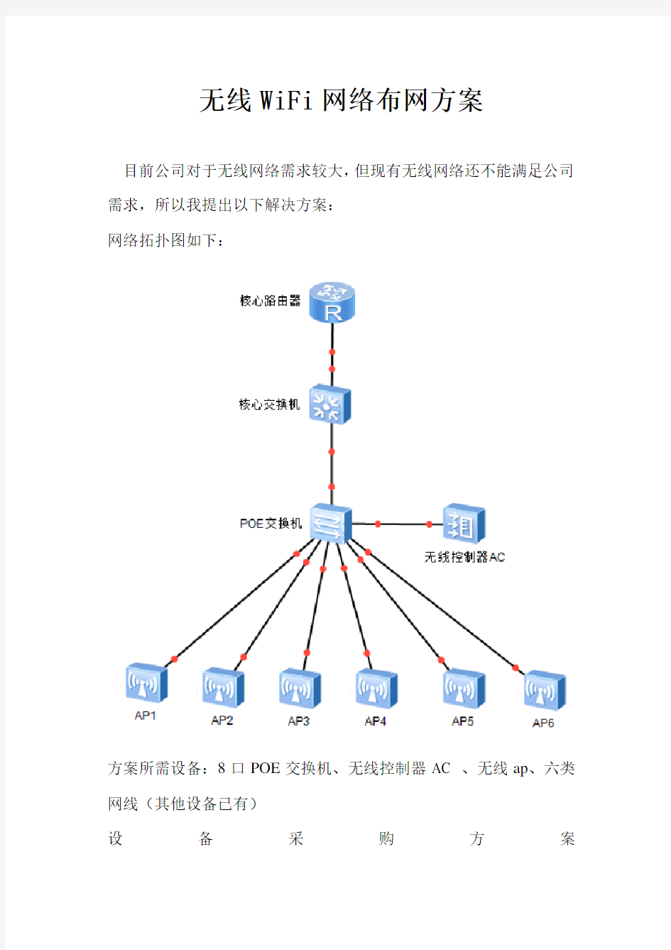 无线WiFi网络布网方案