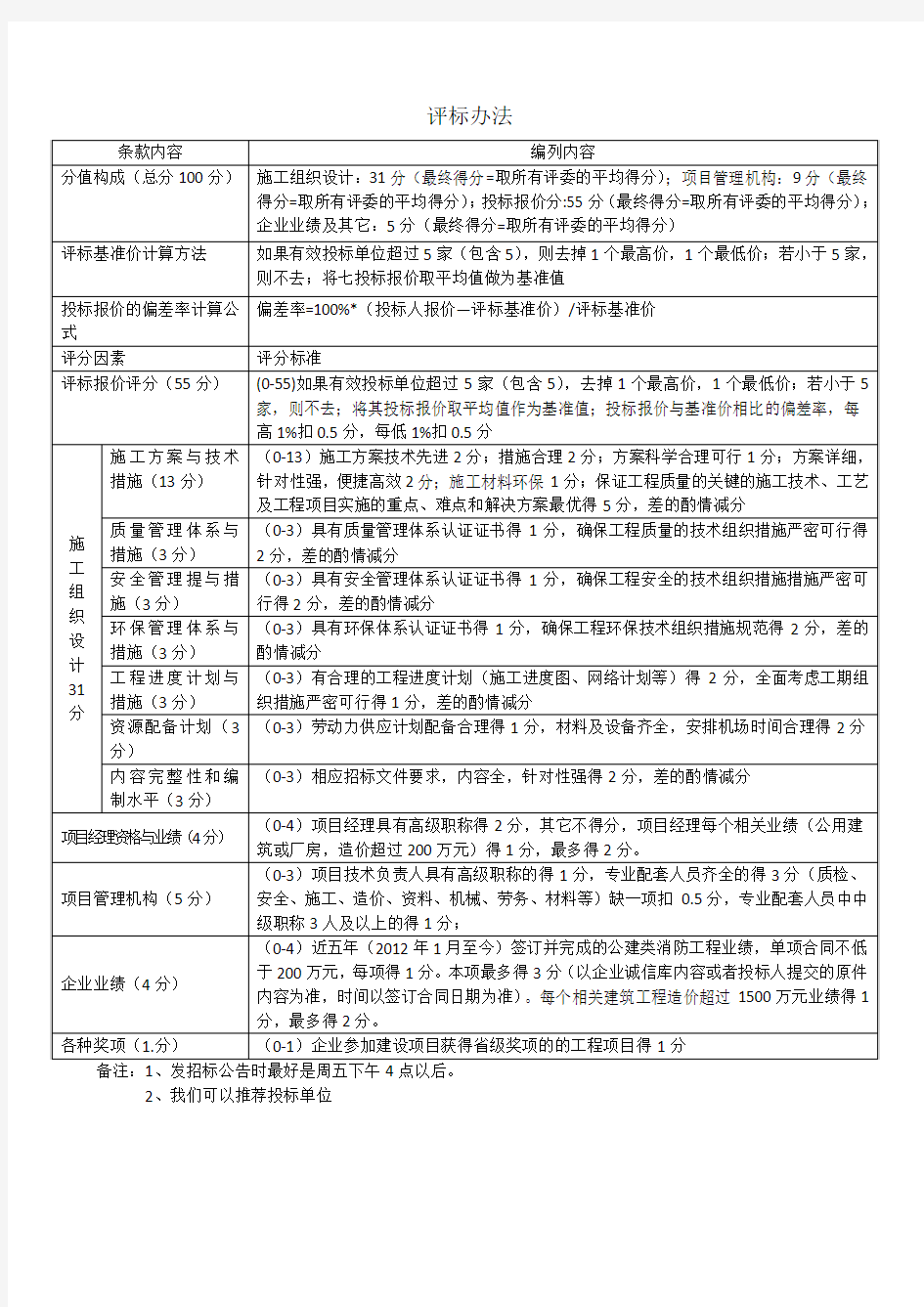 政府项目评标办法