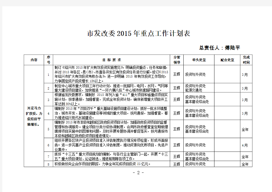 发改委2015年重点工作计划表
