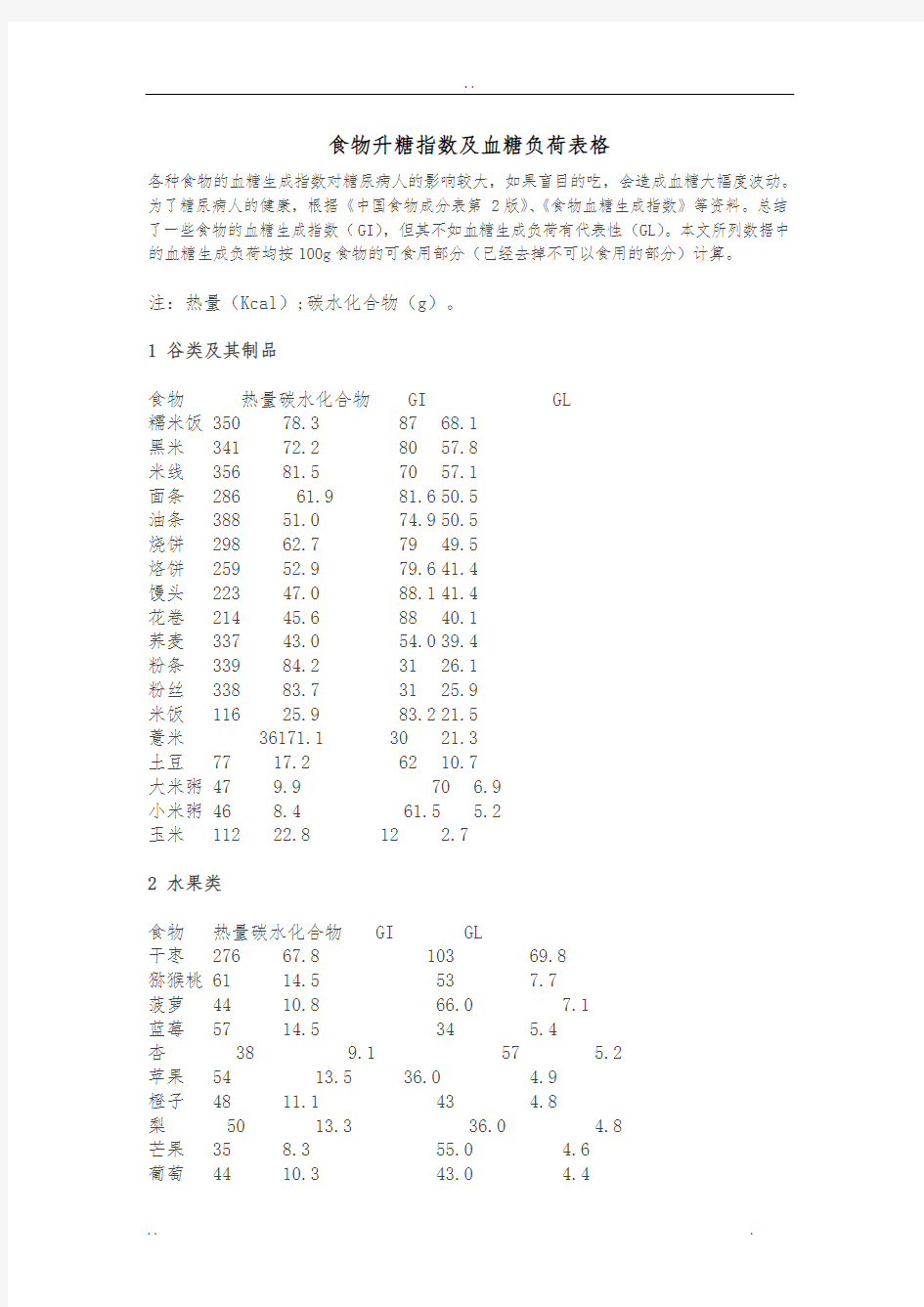 食物升糖指数与血糖负荷表格模板