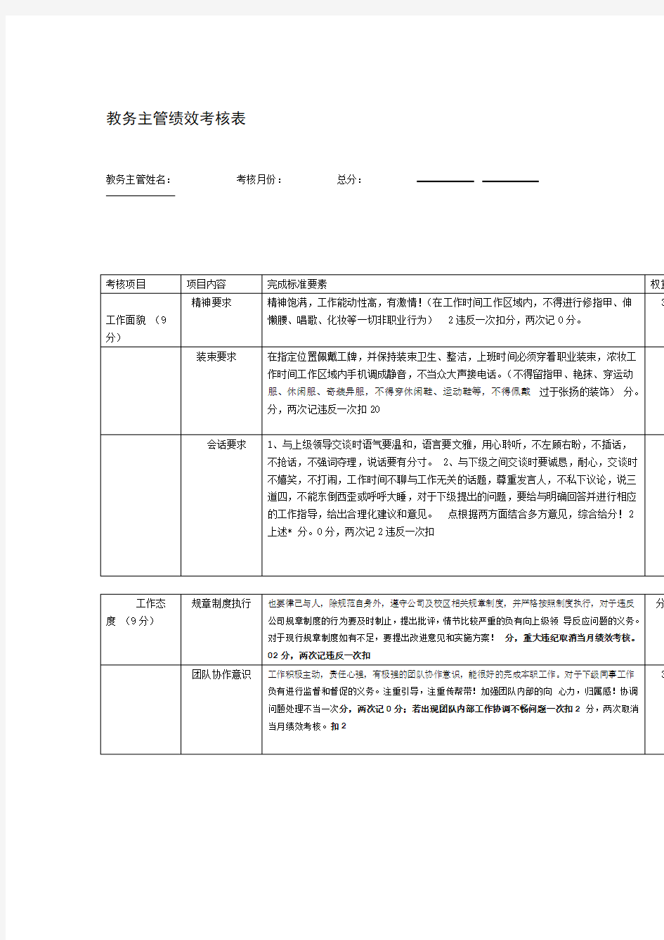 主管绩效考核表