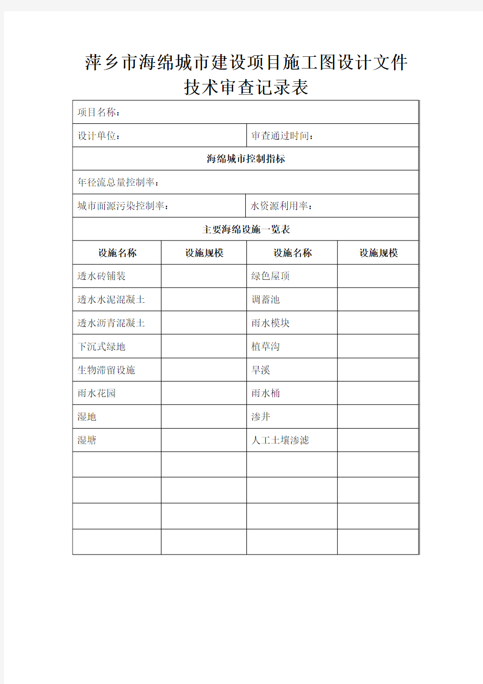 萍乡市海绵城市建设项目施工图设计文件技术审查报告(样本)
