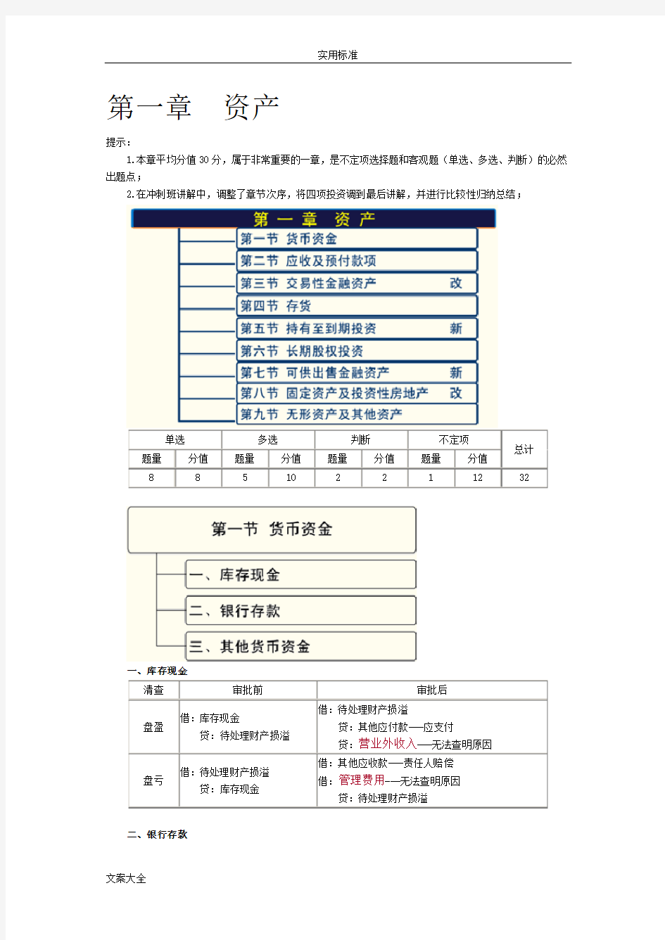 初级会计实务重点归纳