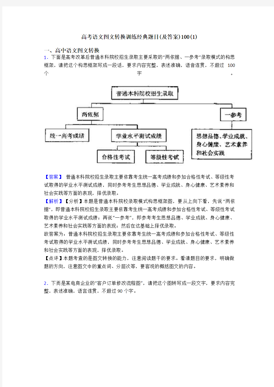 高考语文图文转换训练经典题目(及答案)100(1)